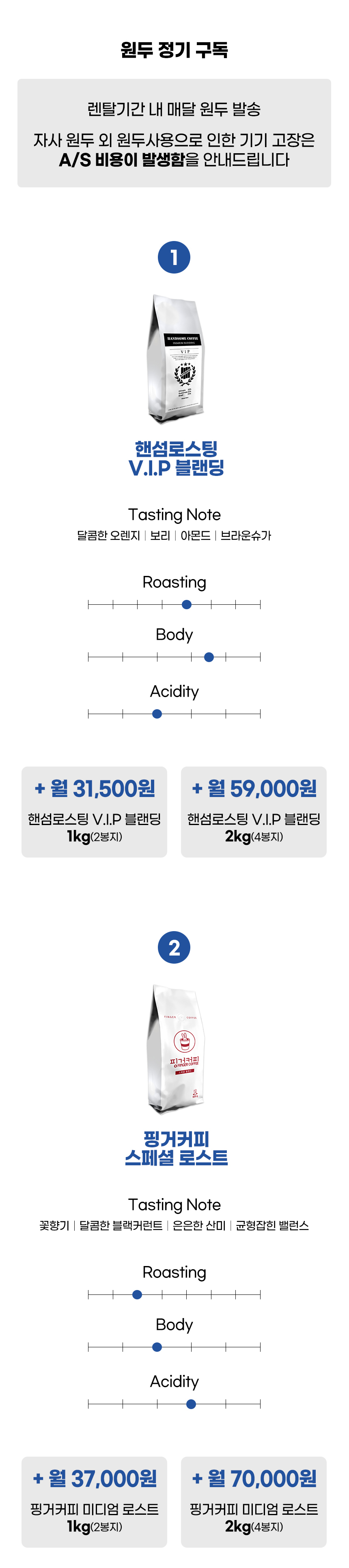 동양렌탈 BW4 CT2 써모플랜 전자동 에스프레소머신 커피머신 렌탈(선납금 300만원) 상세이미지 1
