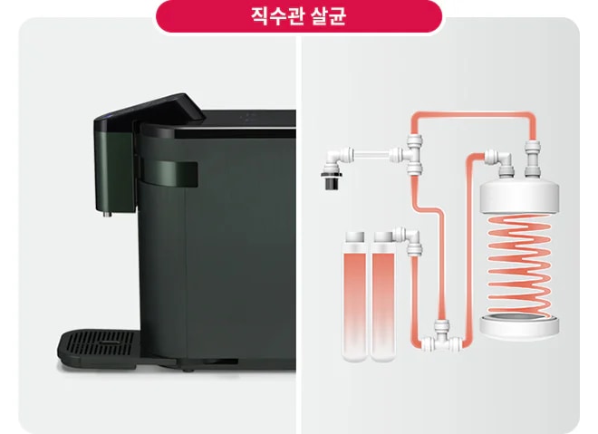 커피 머신과 직수관 살균 과정을 나타낸 이미지입니다. 커피 머신은 어두운 색상이며, 물이 흐르는 관과 필터 시스템이 연결된 구조가 보입니다. 관은 여러 개의 연결 부품을 통해 필터와 연결되어 있으며, 나선형 구조가 포함되어 있습니다. 상단에 